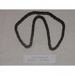 CHAINE DE DISTRIBUTION